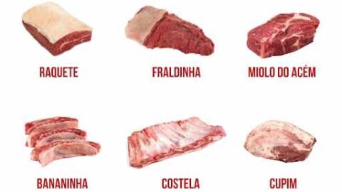 melhor carne para churrasco